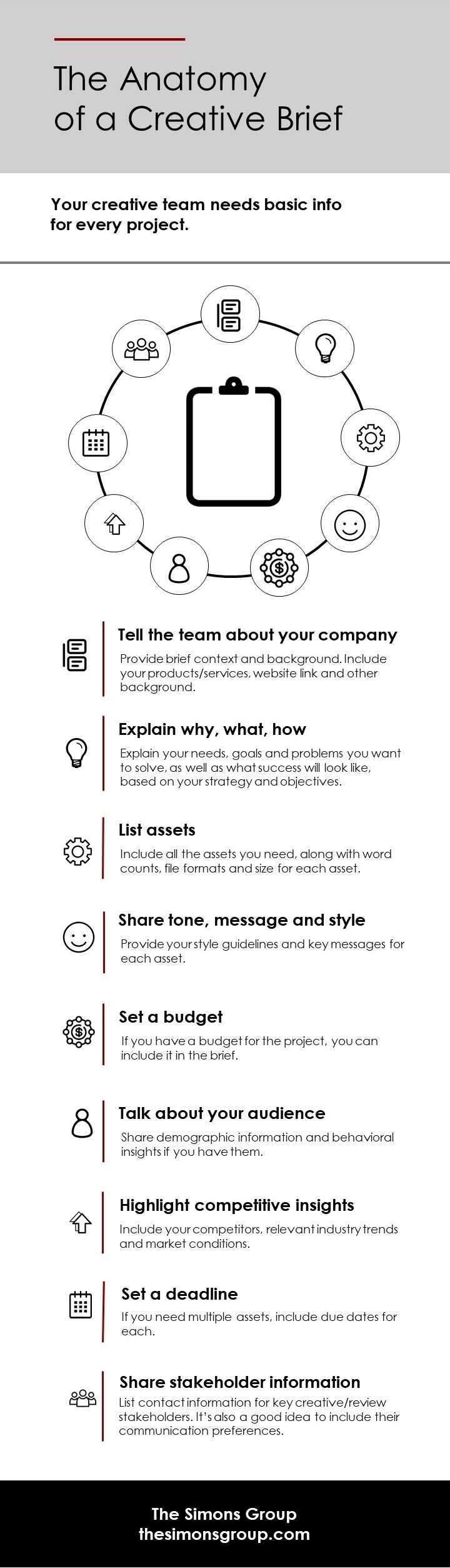 The Anatomy of a Creative Brief