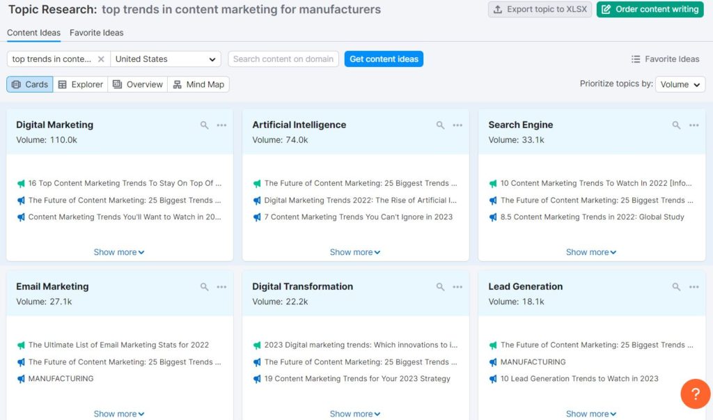 The semrush Topic Research tool provides detailed topic results when searching for new content ideas on the content marketing road map.