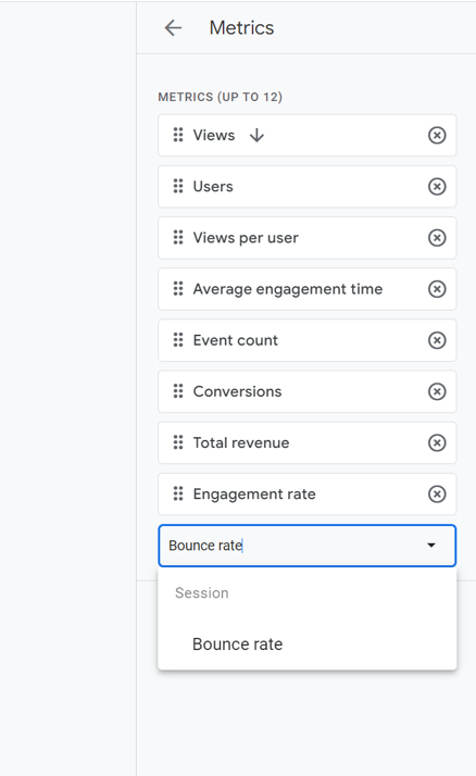A screenshot shows how to find the bounce rate in Google Analytics. This represents one of the top 7 analytics you should measure to meet your content marketing goals.