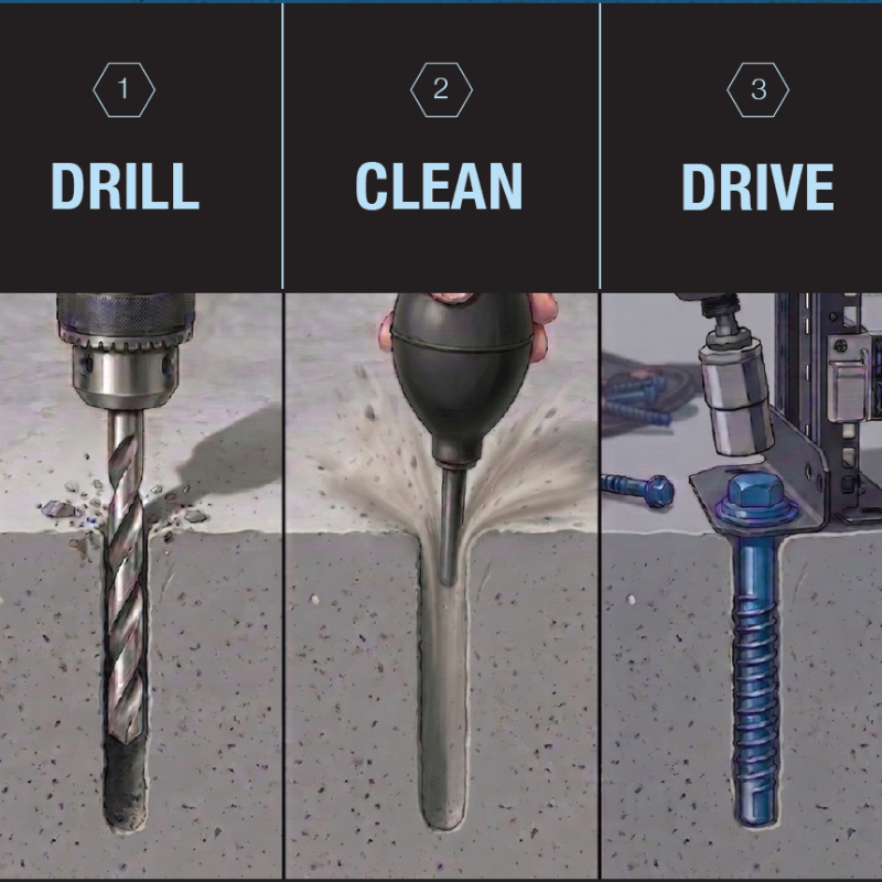 Tapcon+ Drill. Clean. Drive. graphic